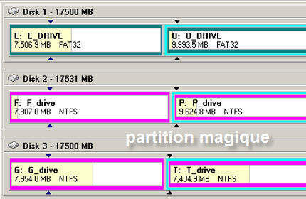 partitionmagique